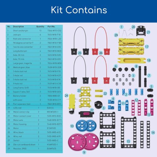 thames & kosmos easy electric circuits - contents of box